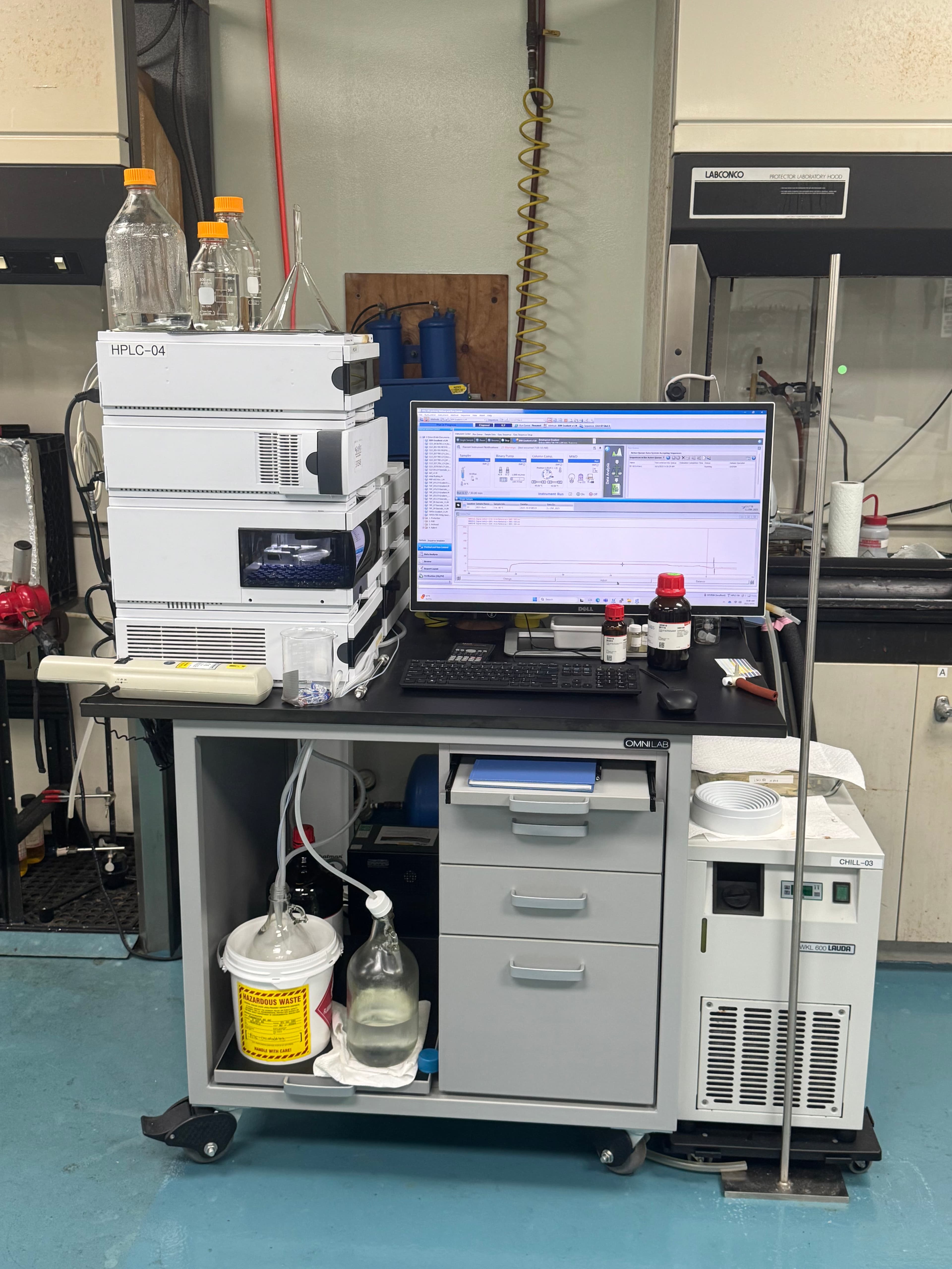 Advanced Analytical Methods for Bioactive Compound Characterization