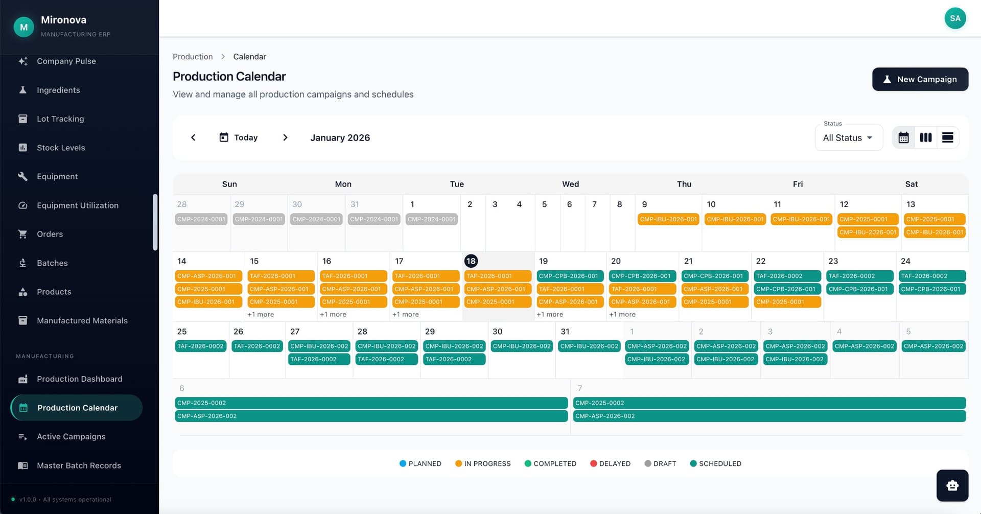 Production Management Screenshot